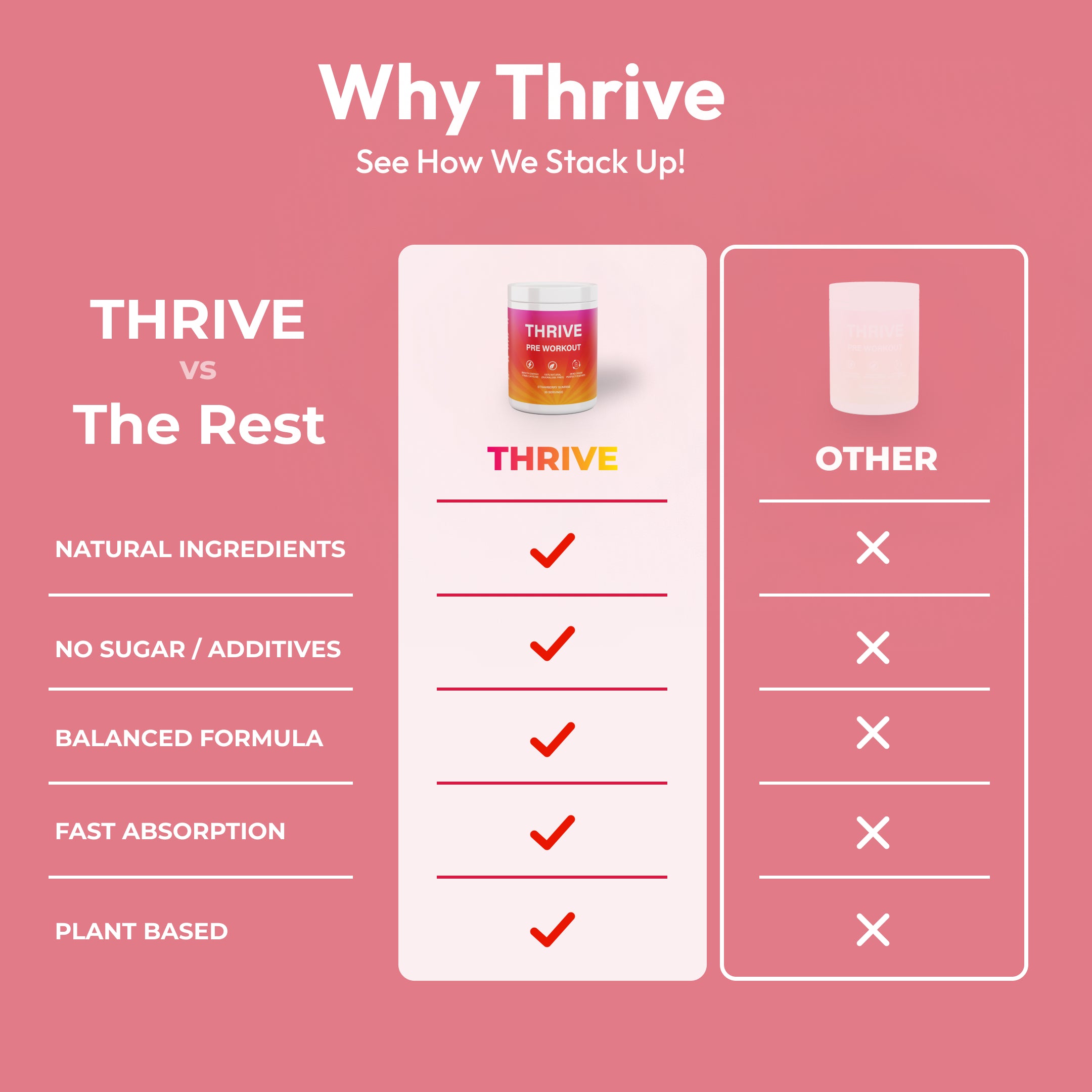 thrive natural pre workout